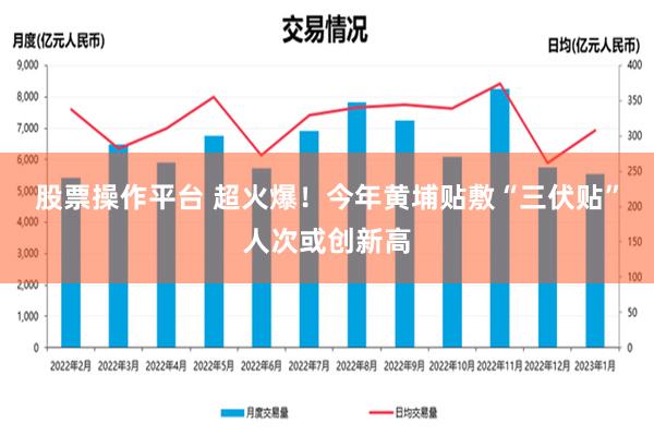 股票操作平台 超火爆！今年黄埔贴敷“三伏贴”人次或创新高