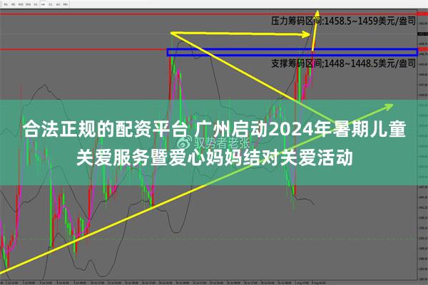 合法正规的配资平台 广州启动2024年暑期儿童关爱服务暨爱心妈妈结对关爱活动