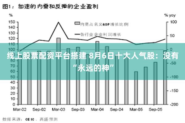 线上股票配资平台搭建 8月6日十大人气股：没有“永远的神”