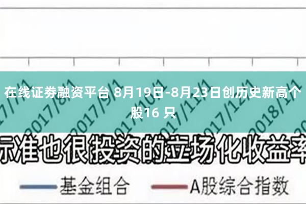 在线证劵融资平台 8月19日-8月23日创历史新高个股16 只