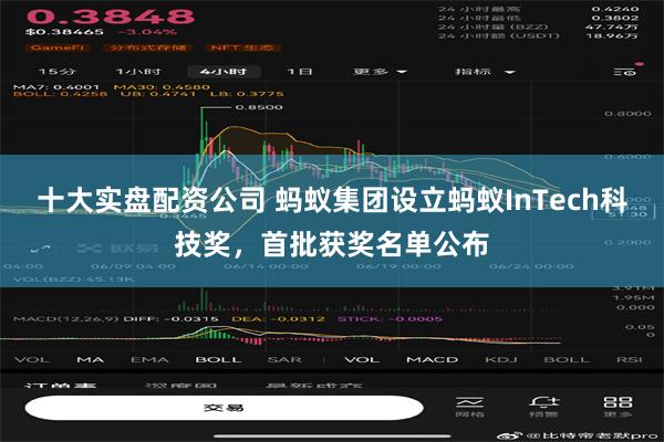 十大实盘配资公司 蚂蚁集团设立蚂蚁InTech科技奖，首批获奖名单公布