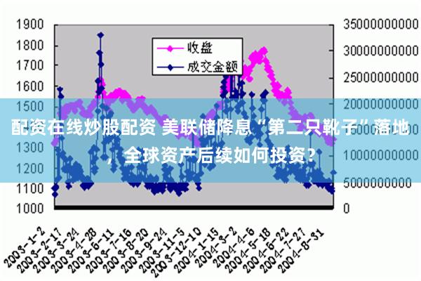 配资在线炒股配资 美联储降息“第二只靴子”落地，全球资产后续如何投资？