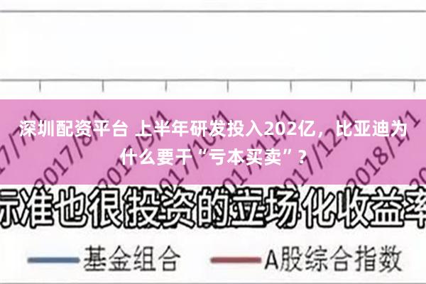 深圳配资平台 上半年研发投入202亿，比亚迪为什么要干“亏本买卖”？