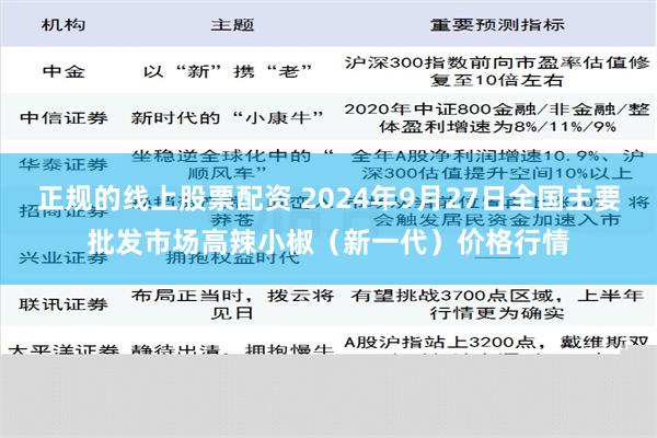 正规的线上股票配资 2024年9月27日全国主要批发市场高辣小椒（新一代）价格行情