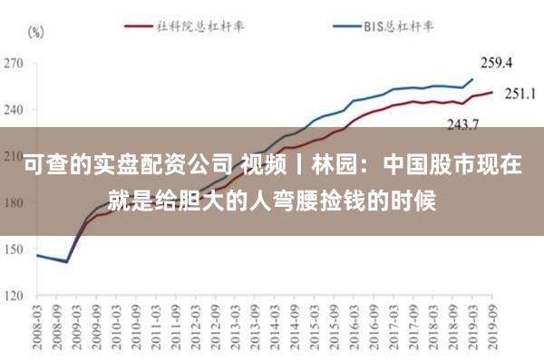 可查的实盘配资公司 视频丨林园：中国股市现在就是给胆大的人弯腰捡钱的时候