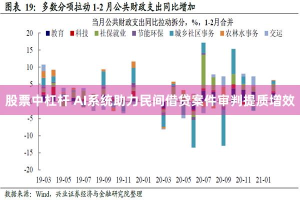 股票中杠杆 AI系统助力民间借贷案件审判提质增效