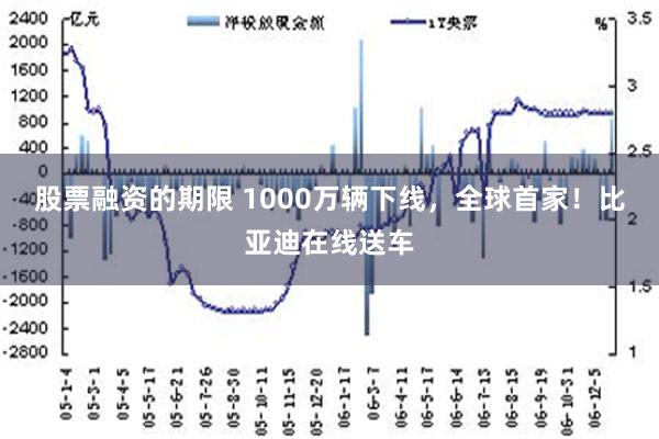 股票融资的期限 1000万辆下线，全球首家！比亚迪在线送车