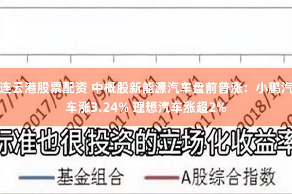 连云港股票配资 中概股新能源汽车盘前普涨：小鹏汽车涨3.24% 理想汽车涨超2%